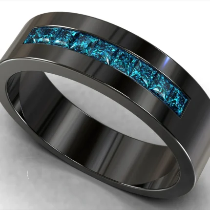 Kafka Ring
